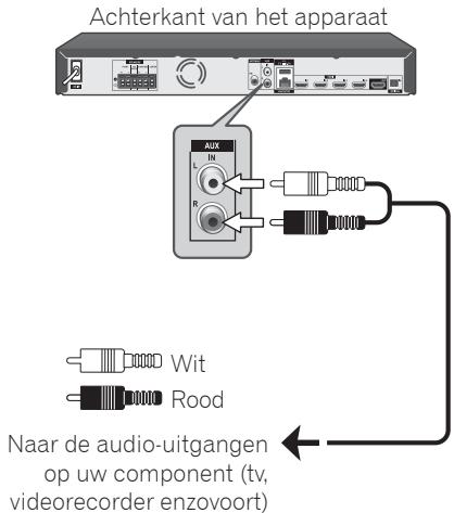 PIONEER MCS-FS131 - AUX-aansluiting - 1