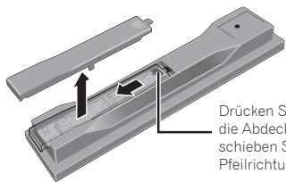 PIONEER MCS-FS131 - Öffnen Sie die rückseitige Abdeckung. - 1