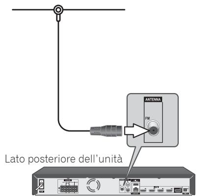PIONEER MCS-FS131 - Connessione dell'antenna - 1