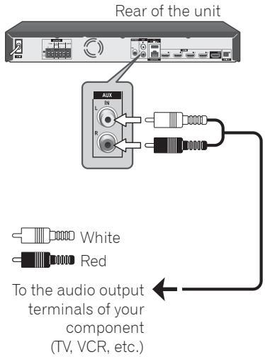 PIONEER MCS-FS131 - AUX connection - 1