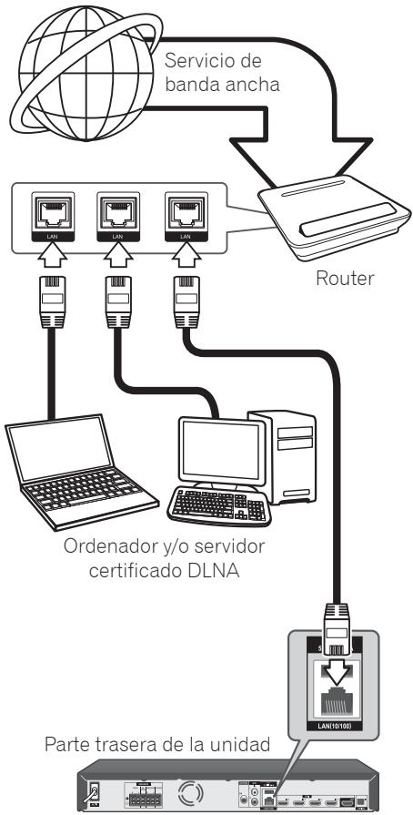PIONEER MCS-FS131 - Nota - 1