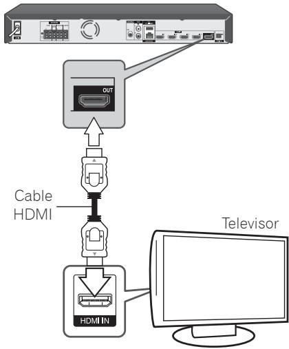 PIONEER MCS-FS131 - Conexión HDMI - 1