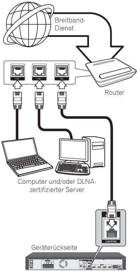 PIONEER MCS-FS131 - ! Hinweis - 1