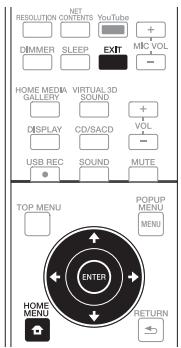 PIONEER MCS-FS131 - ! Waarschuwing - 1