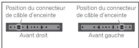 PIONEER MCS-FS131 - Fixation des enceintes - 2