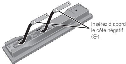 PIONEER MCS-FS131 - Insérez les piles (AAA/R03 x 2). - 1