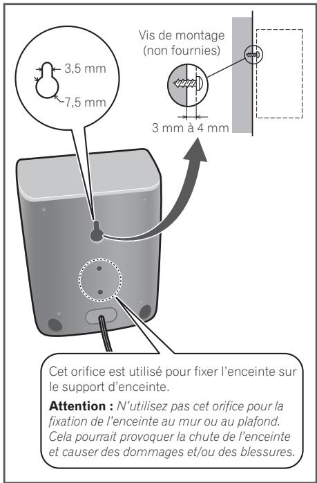 PIONEER MCS-FS131 - Attention - 1