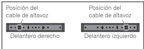 PIONEER MCS-FS131 - Colocación de los altavoces - 2