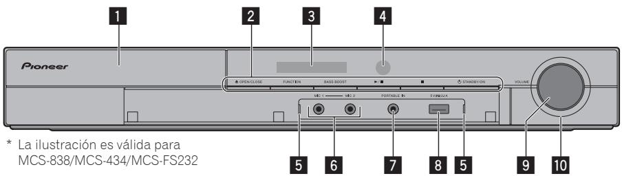 PIONEER MCS-FS131 - Panel frontal - 1