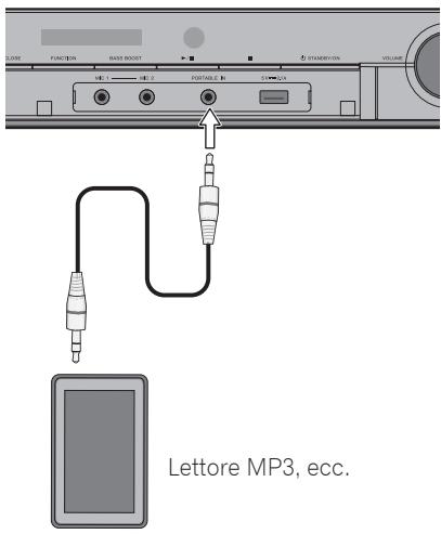 PIONEER MCS-FS131 - Collegamento d'ingresso (PORTABLE IN) - 1