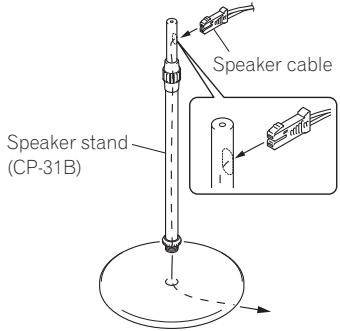 PIONEER MCS-FS131 - Precautions: - 2