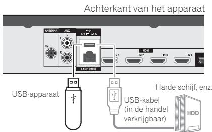 PIONEER MCS-FS131 - Waarschuwing - 2