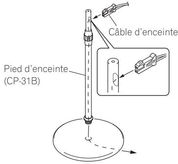 PIONEER MCS-FS131 - Précautions : - 2