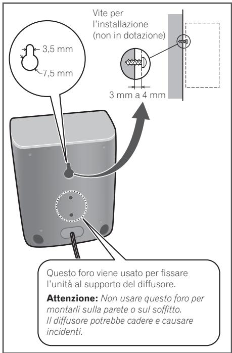 PIONEER MCS-FS131 - Attenzione - 1
