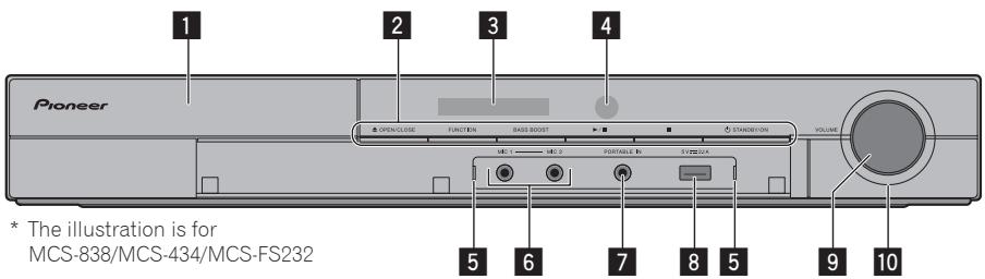 PIONEER MCS-FS131 - Front panel - 1