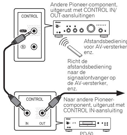 PIONEER PD-50-K - Gecentraliseerd beheer met andere Pioneer-componenten gebruiken - 1