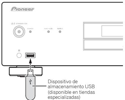 PIONEER PD-50-K - Conecte el dispositivo de almacenamiento USB. - 1