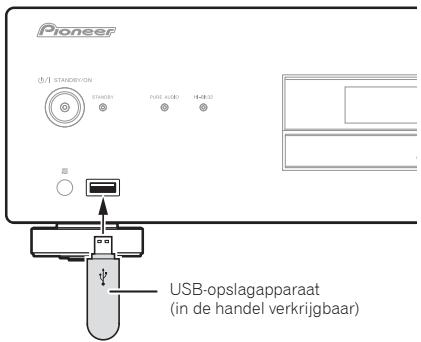 PIONEER PD-50-K - Sluit het USB-opslagapparaat aan. - 1