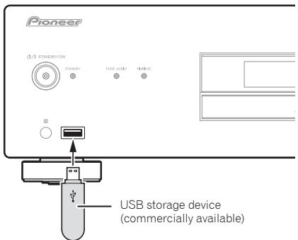 PIONEER PD-50-K - Connect the USB storage device. - 1