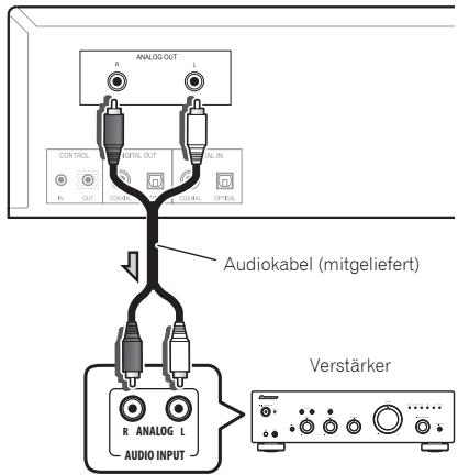 PIONEER PD-50-K - Analoge Audioausgänge - 1