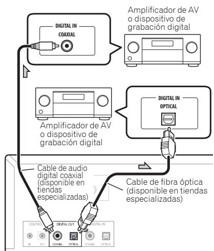 PIONEER PD-50-K - Conexiones de salida de audio digital - 1