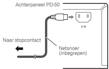 PIONEER PD-50-K - Let op - 1