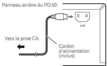 PIONEER PD-50-K - Attention - 1