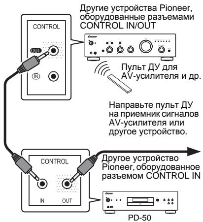 PIONEER PD-50-K - централизованного управления другими устройствами Pioneer - 1