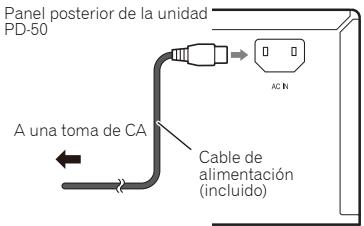 PIONEER PD-50-K - Precaución - 1