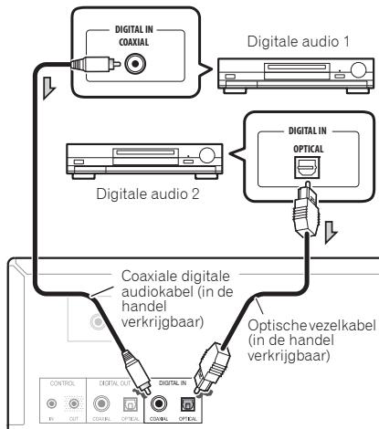 PIONEER PD-50-S - Digitale audio-aansluitingen - 1