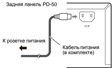 PIONEER PD-50-S - Предупреждение - 1