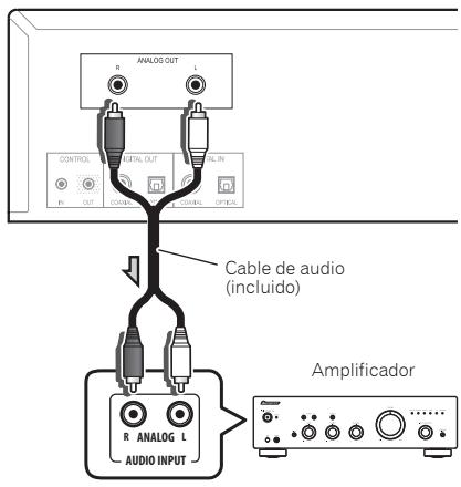 ANALOG OUT CONTROL CONTROL OUTPUT Cable de audio (incluido) R ANALOG L AUDIO INPUT Amplificador