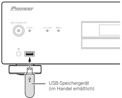 PIONEER PD-50-S - Schließen Sie das USB-Speichergerät an. - 1
