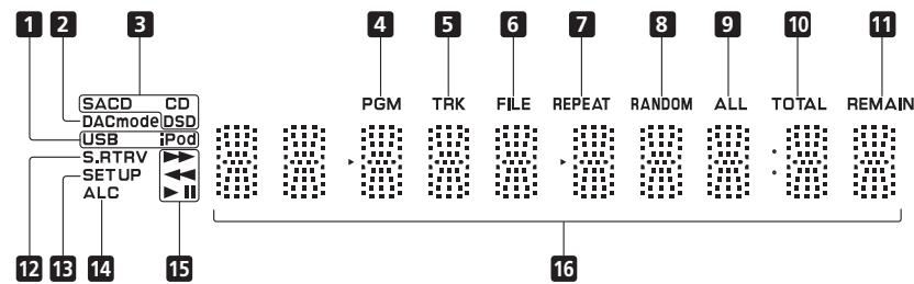 PIONEER PD-50-S - Disc tray (page 9) - 1