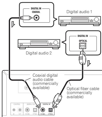 PIONEER PD-50-S - Digital audio input connections - 1