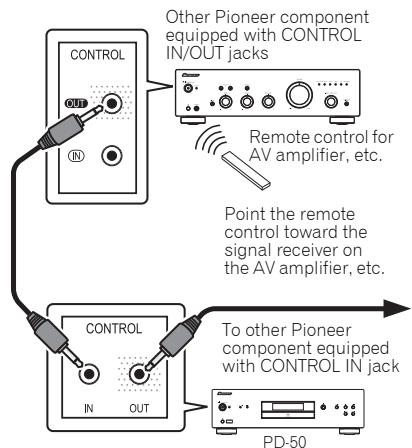 PIONEER PD-50-S - Using centralized control with other Pioneer components - 1