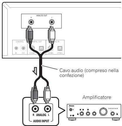 PIONEER PD-50-S - Collegamenti delle uscite audio analogiche - 1