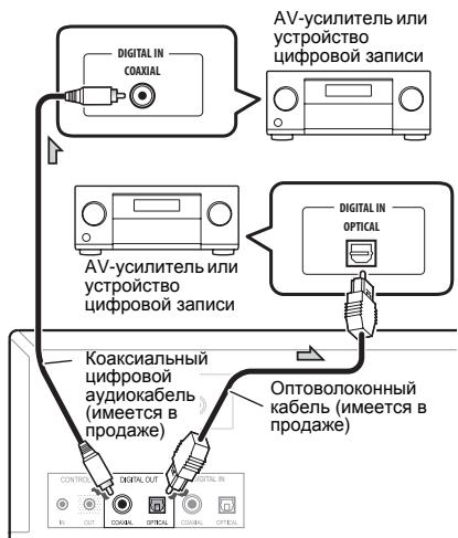 PIONEER PD-50-S - Подключение выходного цифрового аудиосигнала - 1