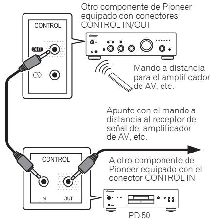 PIONEER PD-50-S - Utilizar control centralizado con otros componentes de Pioneer - 1