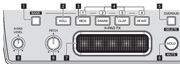 PIONEER RMX-1000 - X-PAD FX Sektion - 1