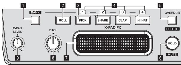 PIONEER RMX-1000 - X-PAD FX section - 1