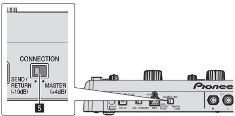 PIONEER RMX-1000 - Anpassen der Eingangs- und Ausgangspiegel - 2