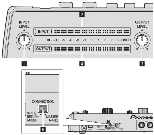 PIONEER RMX-1000 - Fonctionnement - 2