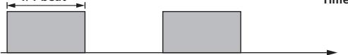PIONEER RMX-1000 - TRANS: When turned counterclockwise - 4