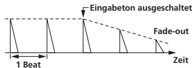 PIONEER RMX-1000 - ECHO - 1