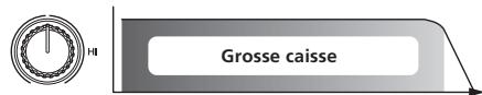 PIONEER RMX-1000 - CUT: rotation dans le sens antihoraire - 2