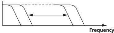 PIONEER RMX-1000 - LPF ECHO - 1