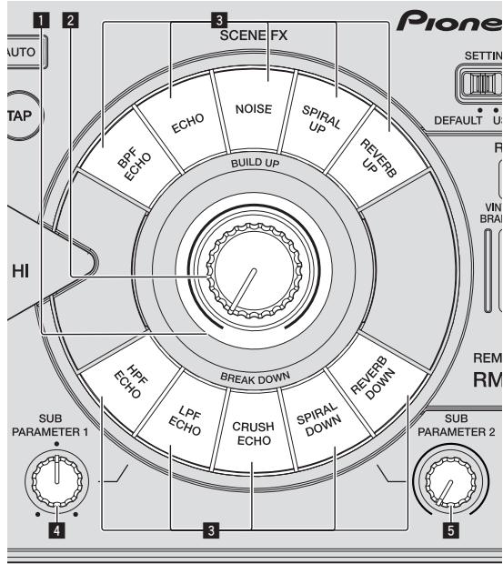 PIONEER RMX-1000 - SCENE FX section - 1
