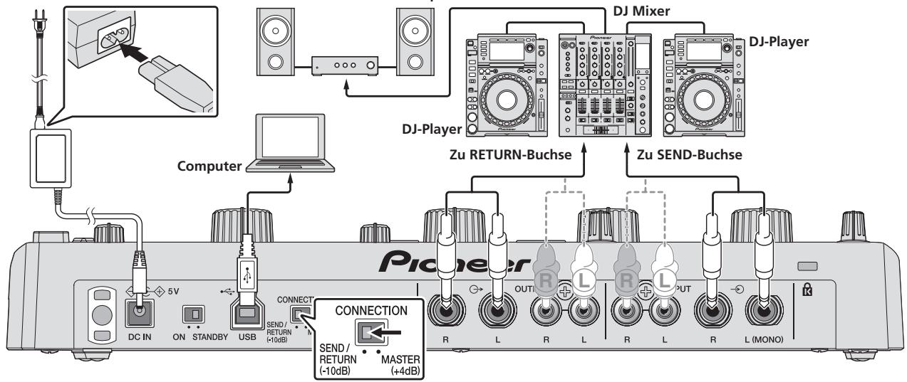 PIONEER RMX-1000 - Zum AnschlieBen an die Buchsen [SEND] und [RETURN] am DJ-Mixer - 1