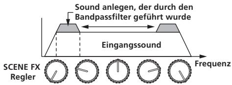 PIONEER RMX-1000 - BPF ECHO - 1